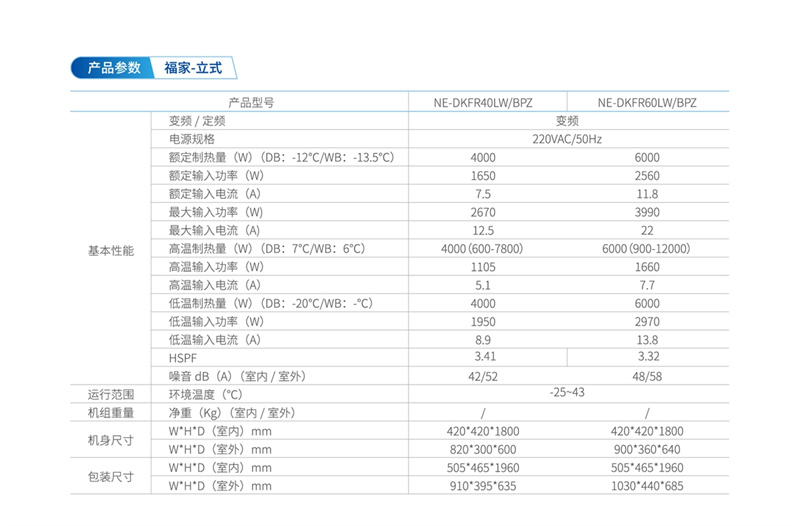 郴州市金旭節(jié)能設(shè)備有限公司,湖南節(jié)能熱水設(shè)備銷(xiāo)售安裝,湖南空氣源熱泵銷(xiāo)售安裝 郴州市金旭節(jié)能設(shè)備有限公司,湖南節(jié)能熱水設(shè)備銷(xiāo)售安裝,湖南空氣源熱泵銷(xiāo)售安裝